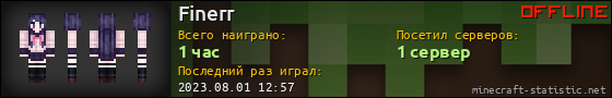 Юзербар 560x90 для Finerr