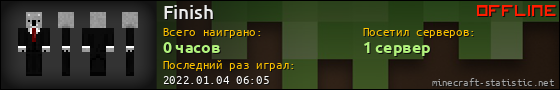 Юзербар 560x90 для Finish