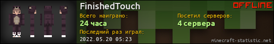 Юзербар 560x90 для FinishedTouch