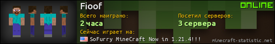 Юзербар 560x90 для Fioof