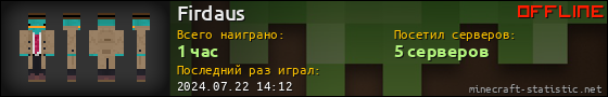 Юзербар 560x90 для Firdaus