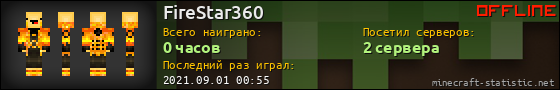 Юзербар 560x90 для FireStar360