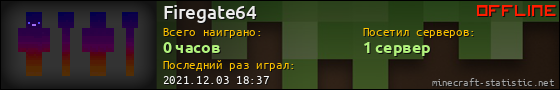 Юзербар 560x90 для Firegate64