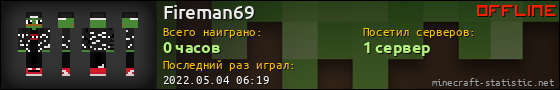 Юзербар 560x90 для Fireman69