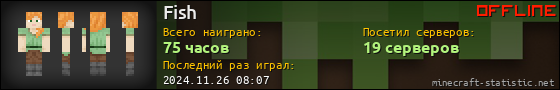 Юзербар 560x90 для Fish