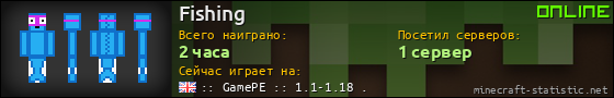 Юзербар 560x90 для Fishing
