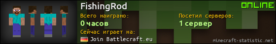 Юзербар 560x90 для FishingRod