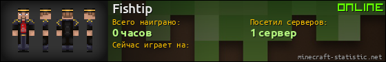 Юзербар 560x90 для Fishtip
