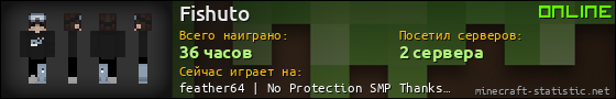 Юзербар 560x90 для Fishuto