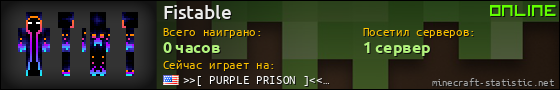 Юзербар 560x90 для Fistable