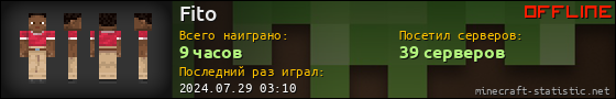 Юзербар 560x90 для Fito