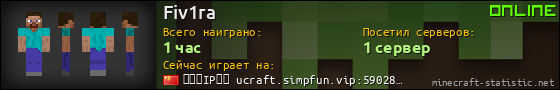 Юзербар 560x90 для Fiv1ra