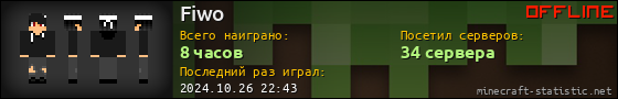 Юзербар 560x90 для Fiwo