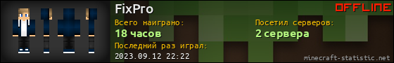 Юзербар 560x90 для FixPro