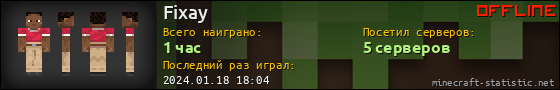 Юзербар 560x90 для Fixay