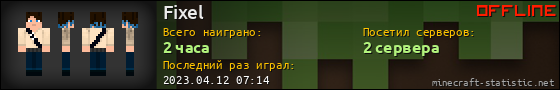 Юзербар 560x90 для Fixel