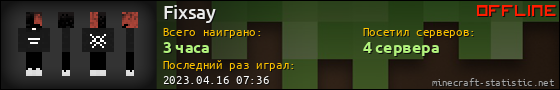 Юзербар 560x90 для Fixsay