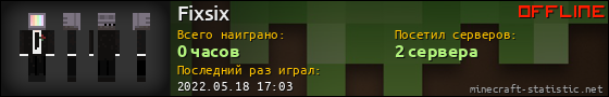 Юзербар 560x90 для Fixsix