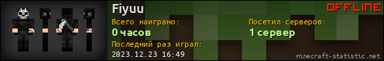 Юзербар 560x90 для Fiyuu