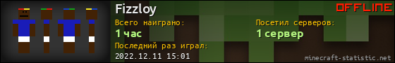 Юзербар 560x90 для Fizzloy