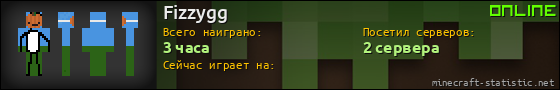 Юзербар 560x90 для Fizzygg