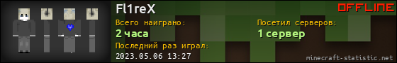 Юзербар 560x90 для Fl1reX