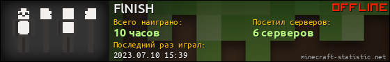 Юзербар 560x90 для FlNISH