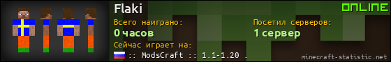 Юзербар 560x90 для Flaki