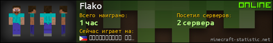 Юзербар 560x90 для Flako