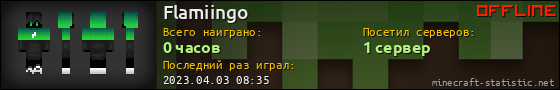 Юзербар 560x90 для Flamiingo