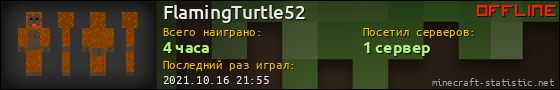 Юзербар 560x90 для FlamingTurtle52