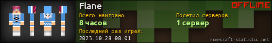 Юзербар 560x90 для Flane