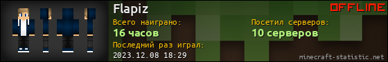 Юзербар 560x90 для Flapiz
