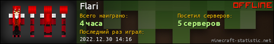 Юзербар 560x90 для Flari