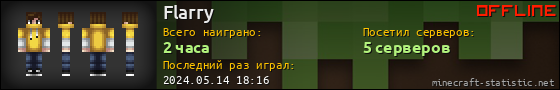 Юзербар 560x90 для Flarry