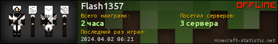 Юзербар 560x90 для Flash1357