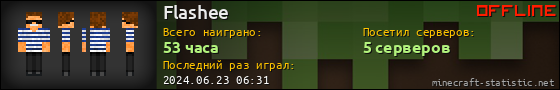 Юзербар 560x90 для Flashee