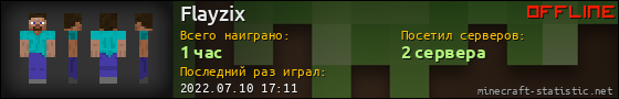 Юзербар 560x90 для Flayzix