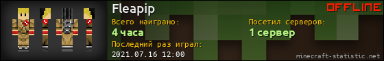 Юзербар 560x90 для Fleapip