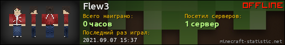 Юзербар 560x90 для Flew3