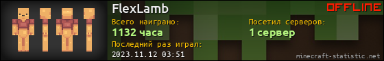 Юзербар 560x90 для FlexLamb