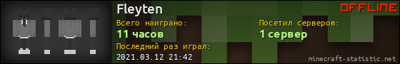 Юзербар 560x90 для Fleyten