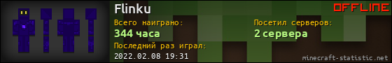 Юзербар 560x90 для Flinku