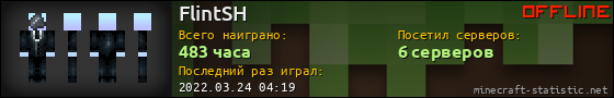 Юзербар 560x90 для FlintSH