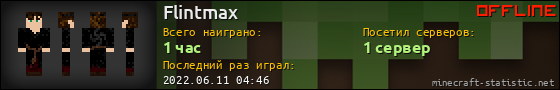 Юзербар 560x90 для Flintmax