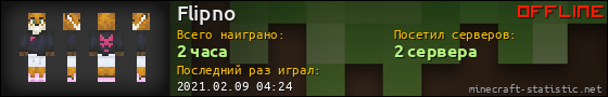 Юзербар 560x90 для Flipno