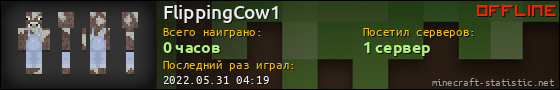 Юзербар 560x90 для FlippingCow1