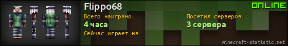 Юзербар 560x90 для Flippo68