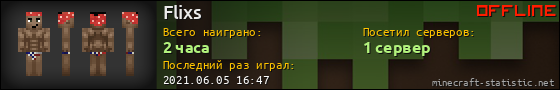 Юзербар 560x90 для Flixs