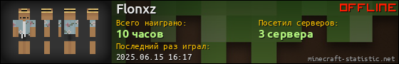 Юзербар 560x90 для Flonxz